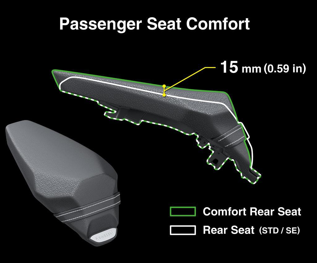Asiento del acompañante Comfort para Kawasaki Z 900 /SE (25-) Original Kawasaki