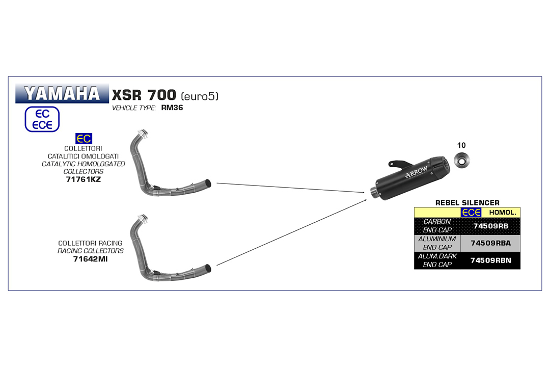 ARROW Auspuff REBEL Sip-On für Yamaha XSR700 2021-, Edelstahl schwarz u. Aluminium Endkappe (Nur mit