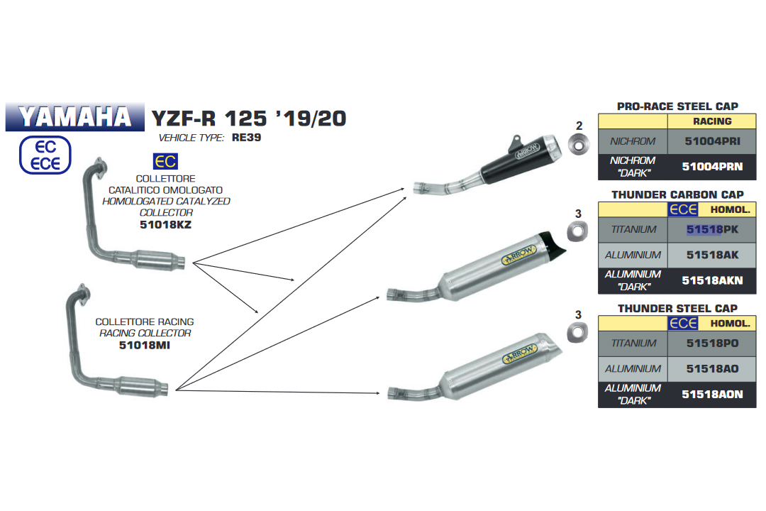 ARROW Auspuff DARK THUNDER Alu schwarz mit Edelstahl-Endkappe Auspuff für Yamaha YZF-R125 2019- MT12