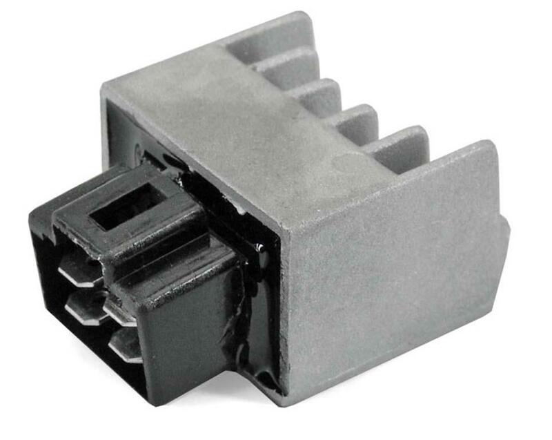 Controlador Tecnium