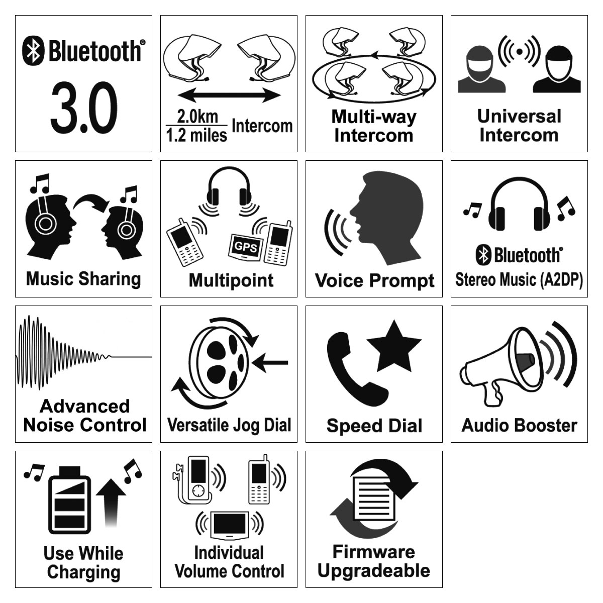 SENA SMH5 Single Set - Auriculares e Intercomunicadores Bluetooth para Scooters y Motos