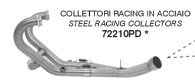 ARROW Racing Krümmer Edelstahl BMW R12 G/S, 2025-