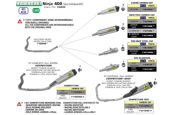 ARROW X-KONE Auspuff für Kawasaki Ninja 400 18- Edelstahl