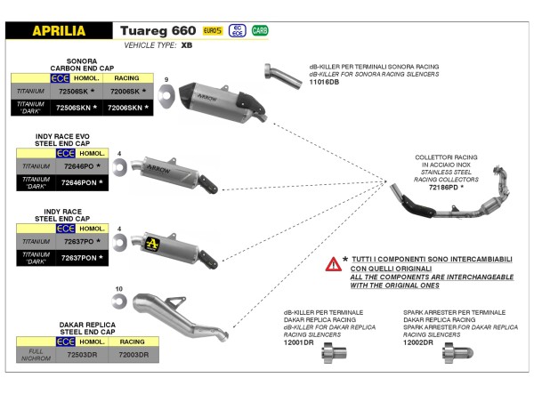 ARROW Auspuff INDY RACE EVO Titan für Aprilia Tuareg 660 ab Modelljahr 2022-