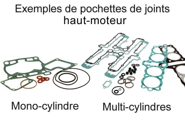 Juego de juntas de cilindro Tecnium
