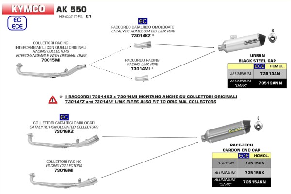 ARROW Racing-Krümmer für AK550 2017- , ohne Katalysator