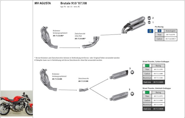ARROW Auspuff THUNDER RACING für MV Agusta Brutale 750 / 910 / 920 / 990R / 1090RR 2003-2012, Alumin